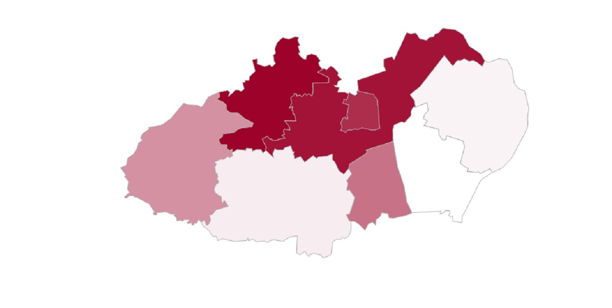 PKW