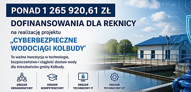 Ponad 1,2 mln zł dla Reknicy. Rusza projekt „Cyberbezpieczne Wodociągi Kolbudy”