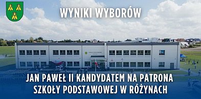 Pszczółki: Jan Paweł II kandydatem na patrona szkoły w Różynach