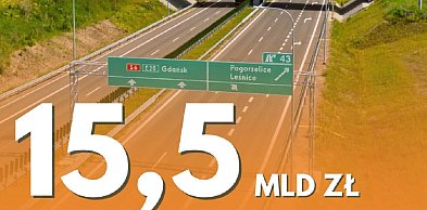 S6 gotowa od Szczecina do Trójmiasta. W piątek otwarcie ostatniego odcinka