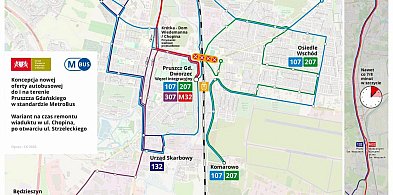 834 opinie mieszkańców Pruszcza Gdańskiego. Co dalej?