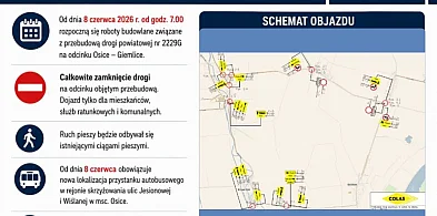 Rusza przebudowa drogi Osice – Giemlice. Kierowców czekają utrudnienia
