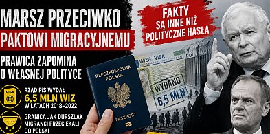 Krótka pamięć prawicy. Będą maszerować przeciwko migrantom i... Tuskowi