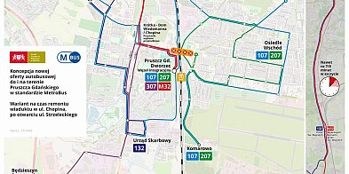 834 opinie mieszkańców Pruszcza Gdańskiego. Co dalej?