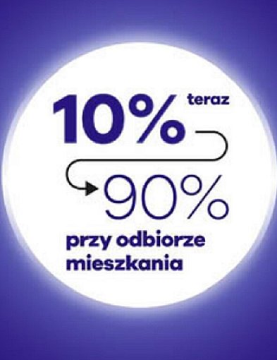 Tylko 10% na start. Nowa oferta zakupu mieszkań od INPRO