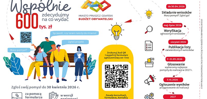 Masz pomysł na Pruszcz? Teraz możesz go zrealizować! Rusza Budżet Obywatelski