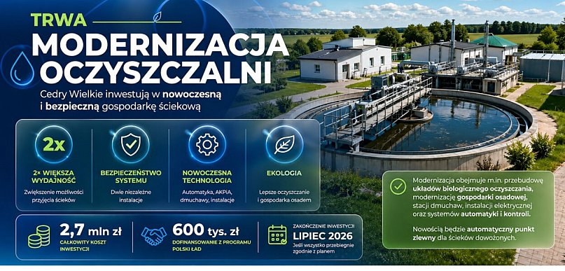 Cedry Wielkie inwestują w przyszłość: trwa modernizacja oczyszczalni ścieków