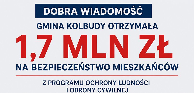 Gmina Kolbudy otrzymała 1,7 mln zł na bezpieczeństwo mieszkańców