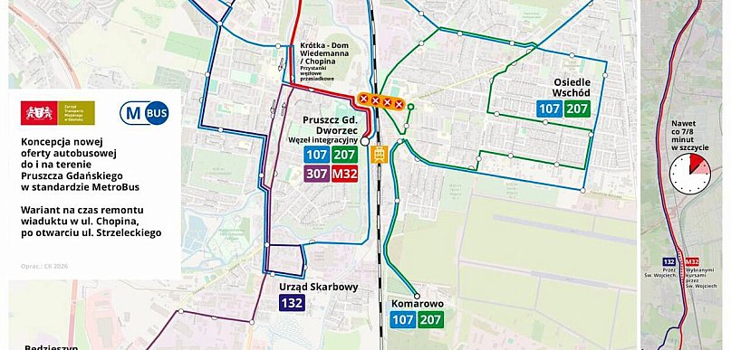 834 opinie mieszkańców Pruszcza Gdańskiego. Co dalej?