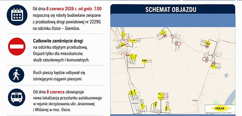 Rusza przebudowa drogi Osice – Giemlice. Kierowców czekają utrudnienia