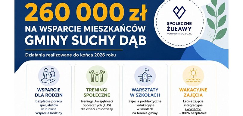 Ponad 260 tysięcy złotych na wsparcie mieszkańców gminy Suchy Dąb