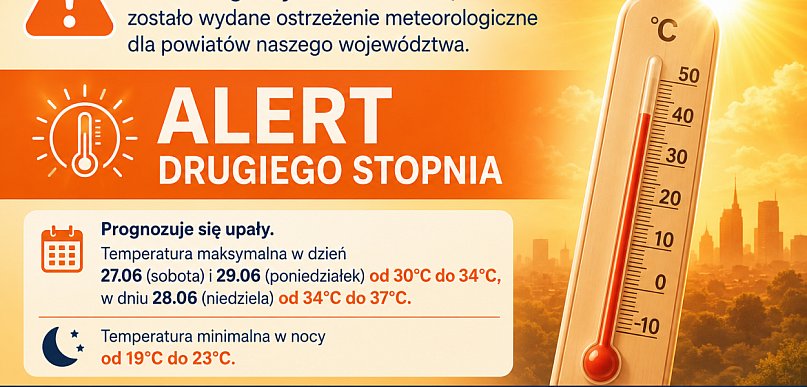 Pruszcz Gdański: Nawet 37 stopni w cieniu. IMGW ostrzega